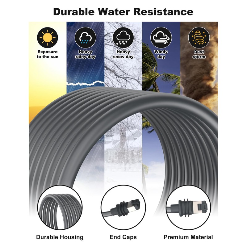 Brnghl Starlink Gen 3 Cable, Replacement Standard V3 Cable 15M/50FT