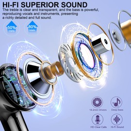 Wireless Earbuds, Bluetooth 5.3 Headphones In Ear Earphones 4 ENC Noise Cancelling Mic Headphones with HIFI Stereo, 40H Playtime, Type-C Charging Case, IP7 Waterproof Running Ear buds Headphones Black