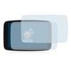 BROTECT Anti-Glare Screen Protector for TomTom GO Exclusive (Pack of