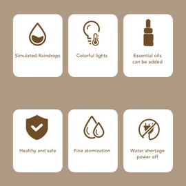 Humidificador de Nube de Lluvia por Goteo de Agua, Difusor de Nube de Lluvia 350Ml con Control Remoto y Temporizador, Luz Nocturna de Nube de Lluvia,Humidificador (Enchufe de EE.