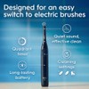 Oral-B iO Series 2 Rechargeable Electric Powered Toothbrush, Pure White