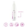 Leche Limpiadora Facial Postquam Piel Deshidratada 500ml. Seca O Deshidratada