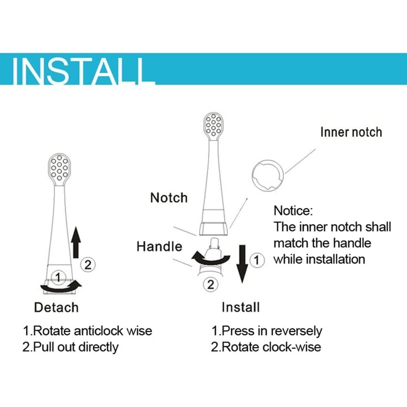 Elfzone Toothbrush Replacement Heads - 6Pcs Toothbrushes Heads, Compatible with