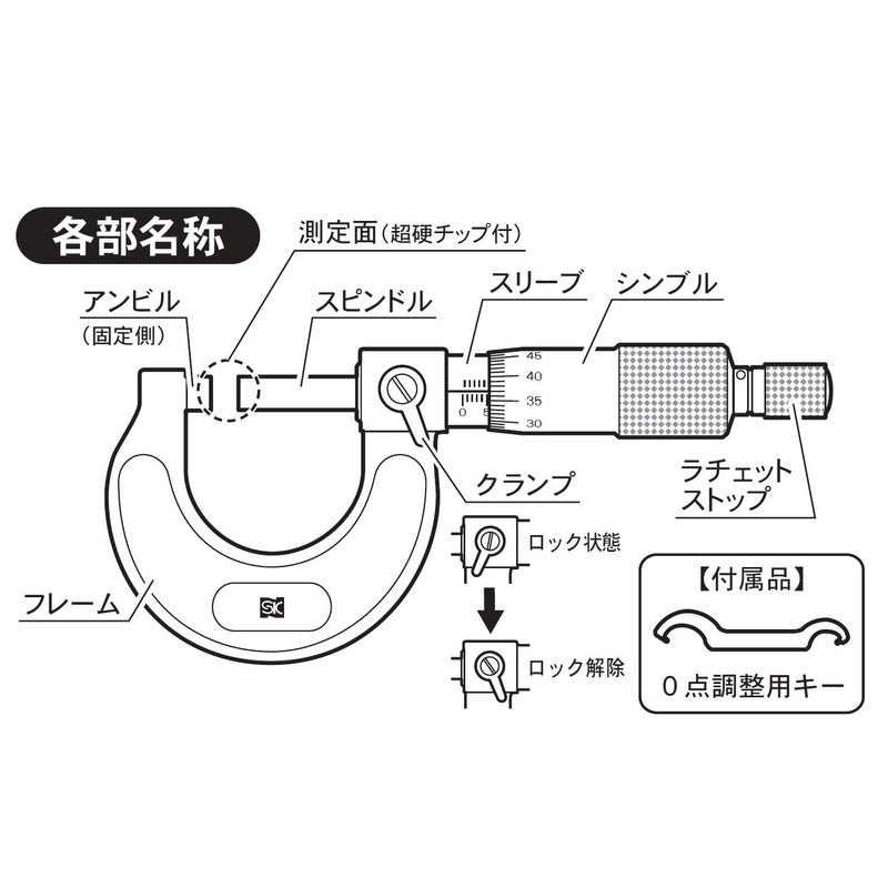 Niigata Seiki SK MCQ-25 Standard Outer Micrometer 0-25 mm