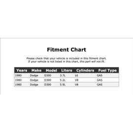 HVAC Defrost and Heater Air Duct Hose Compatible With Dodge D300 GAS 1980 PC-1092009
