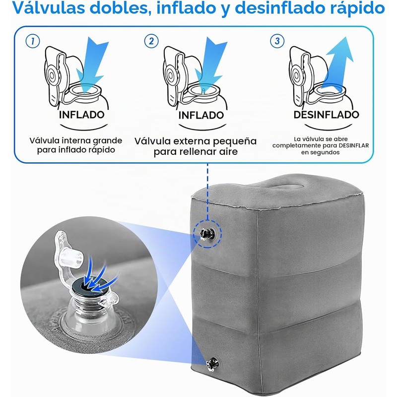 DAWNTREES Paquete de 2 Almohadas inflables para pies