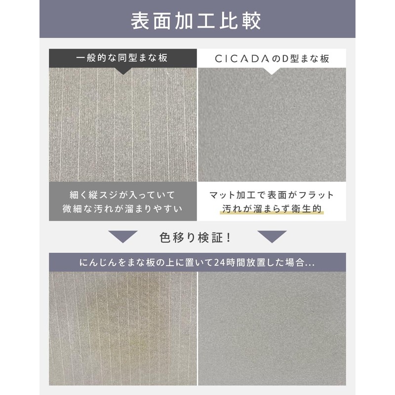 CICADA Cutting Board, Round Cutting Board, Black, Round, Dishwasher Safe,