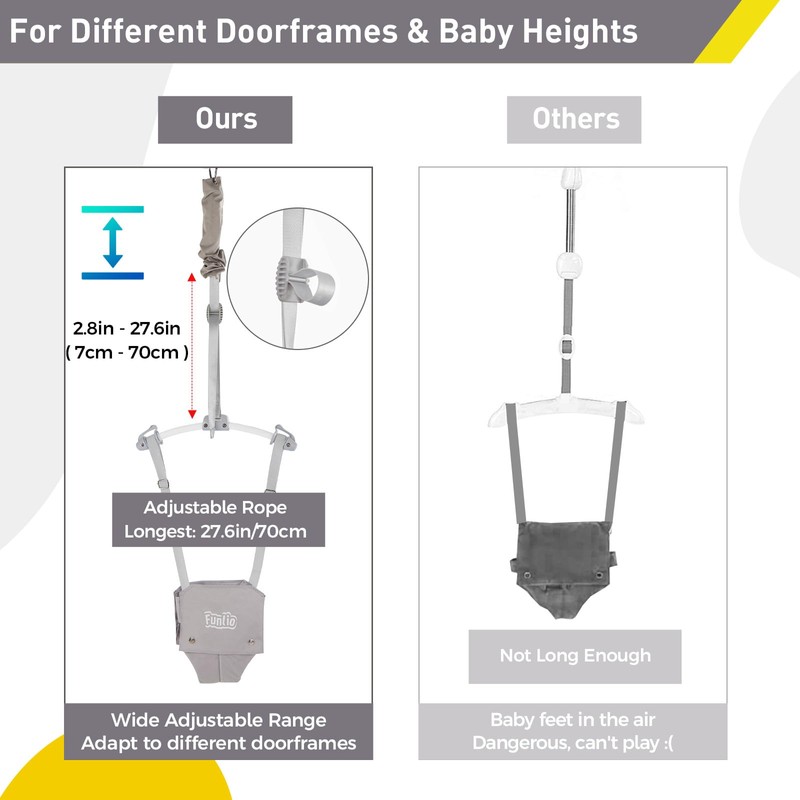 FUNLIO Baby Door Jumper for 6-24 Months (with Door Clamp),