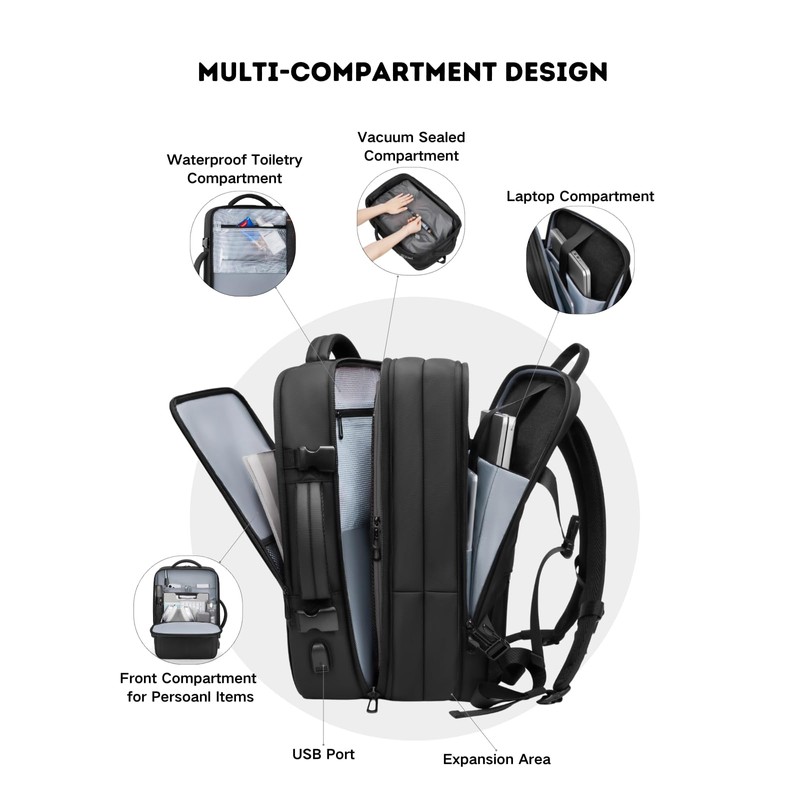 Vacuum Seal Travel Backpack 60L Expandable Air Compression System, Water