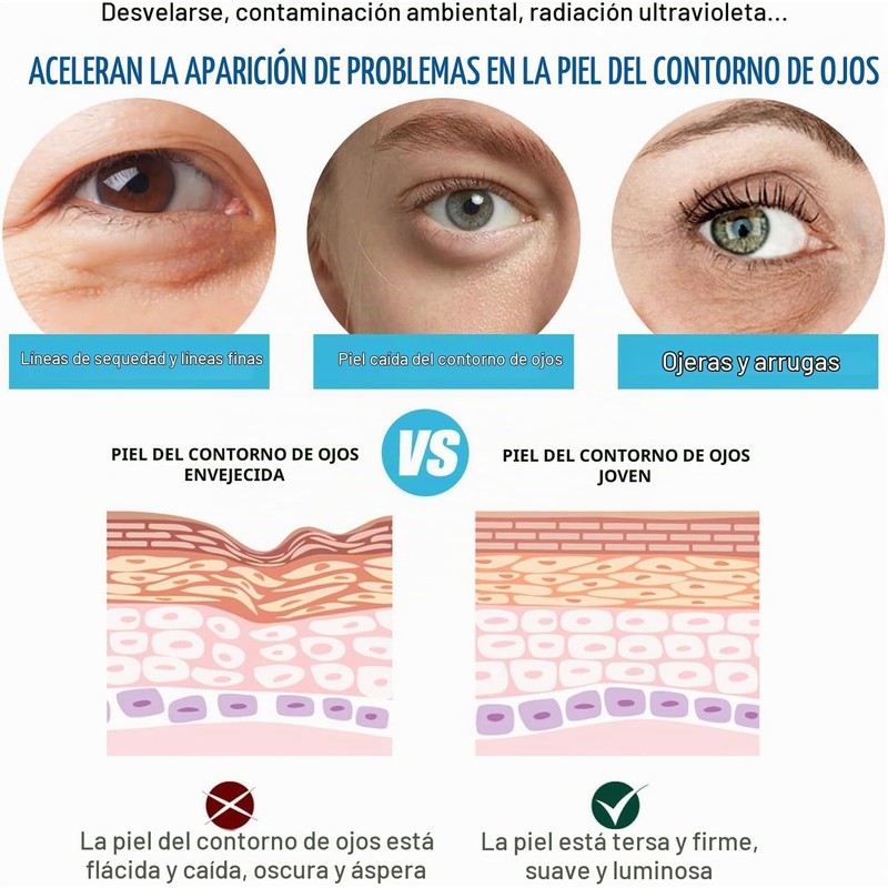 Bluemega Mascarillas para Ojos, 12 Unidades, Parches de Colágeno Marino