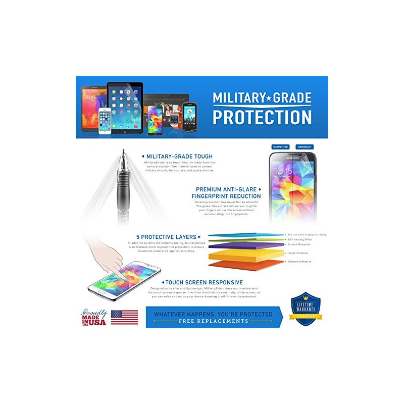 ArmorSuit 2 Pack Paper-Feel Texture Matte Screen Protector for Garmin