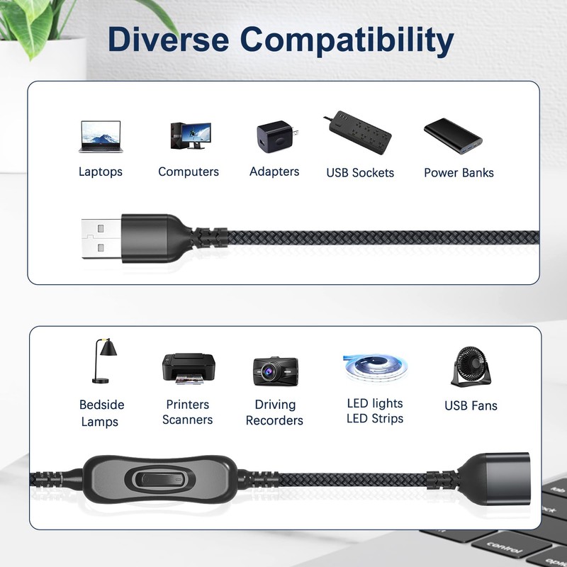 Itramax USB On Off Switch Cable,USB Extension Cable Support Data
