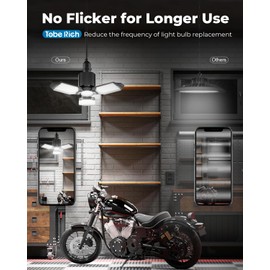 toberich LED Garage Light Bulb, 8000LM Shop Lights with 3+1 Deformable Panels, 6500K Screw in Ceiling Lights for Garage, Workshop, Workbench, Basement