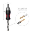 RECOIL P417 Premium 100% Oxygen Free Copper 17ft 4-Channel RCA