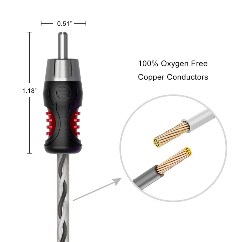RECOIL P417 Premium 100% Oxygen Free Copper 17ft 4-Channel RCA