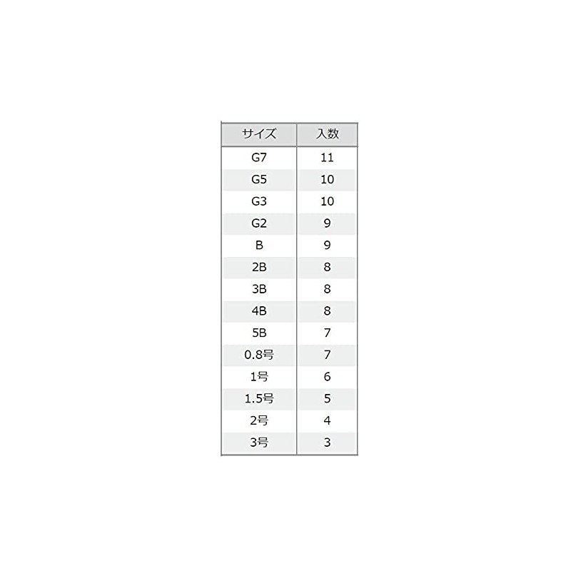 Tsuriken G3 Yudo Gunball