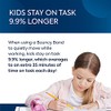 Original Bouncyband for Elementary School Classroom Chairs, Black – ADHD