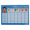 Amonev Behaviour Reward Charts for boys and girls Toddlers Twin