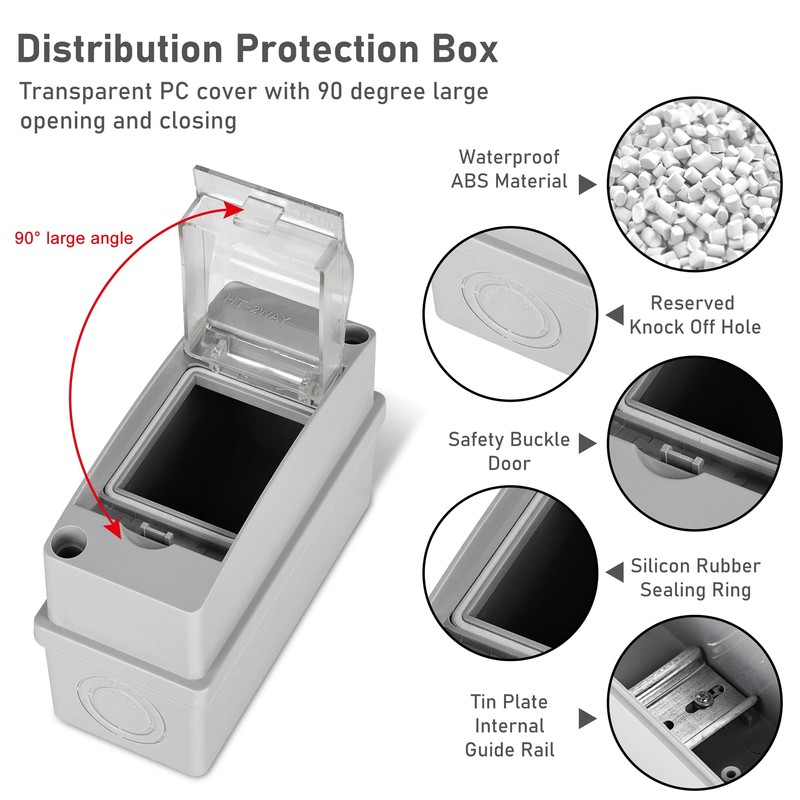 Surface-Mounted Fuse Box: Distribution Box Surface-Mounted, Fuse Box 2 Modules