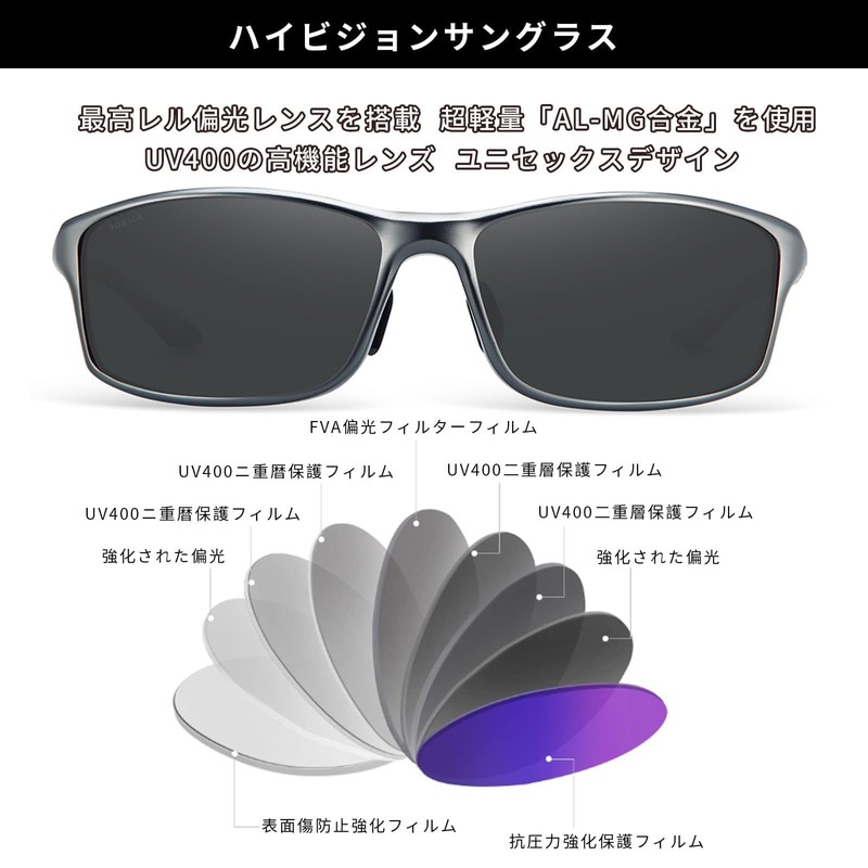 SOXICK Sunglasses, Clip-On, Driving, Discoloring, Dimming, Polarized Glasses, Front Apart