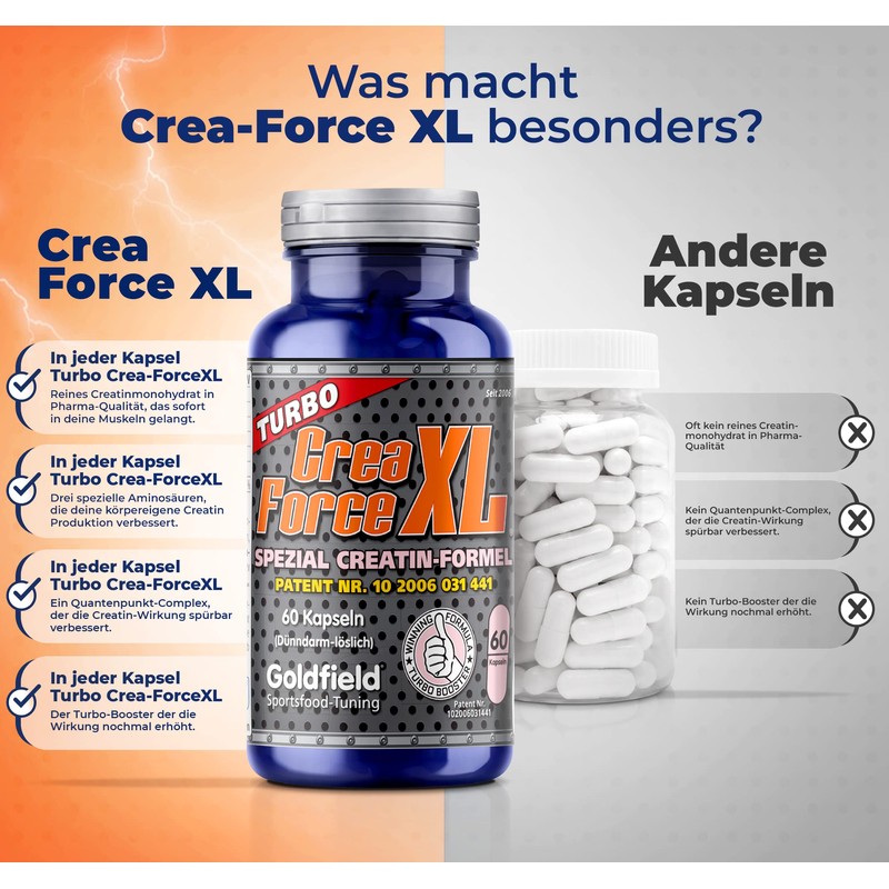 Goldfield Crea Force XL | Creatine Capsules High Dose |