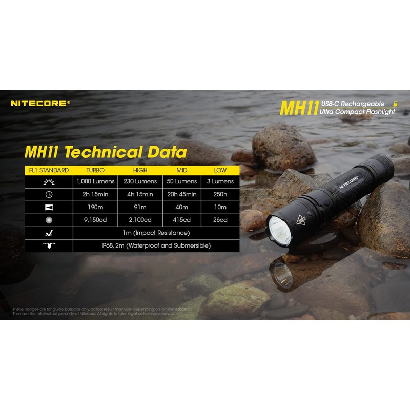 Nitecore MH11 Rechargeable Flashlight, 1000 Lumen LED EDC Compact Pocket