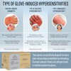 Saf-Care EnSure Nitrile Exam Gloves, Powder-Free, Latex-Free, Chemo Rated, Non-Sterile,