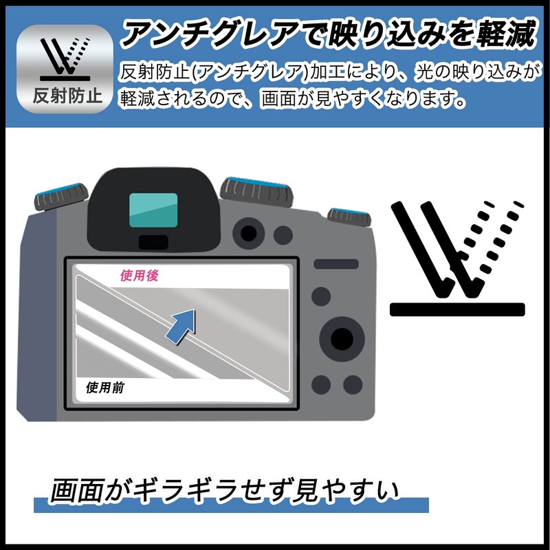 FILMEXT For Panasonic LUMIX DC-FZ85D Anti-Reflection Protective Film Anti-Fingerprint Made