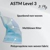 ASTM Level 3 Small Face Masks for Adults 3 Layers