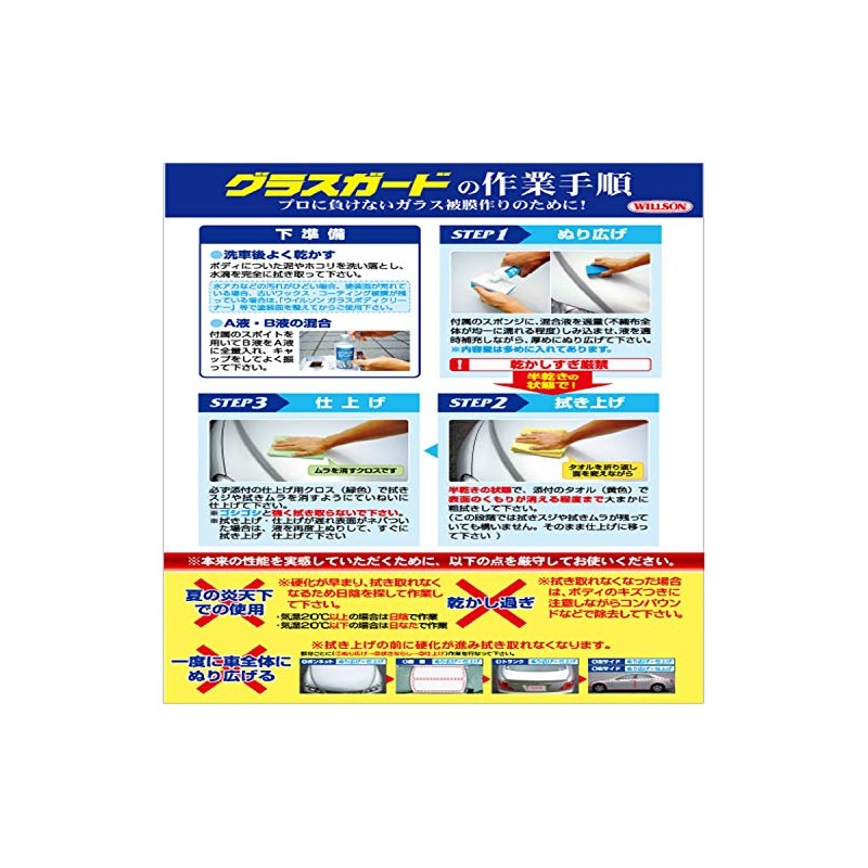 Wilson Glass Guard Coating Care