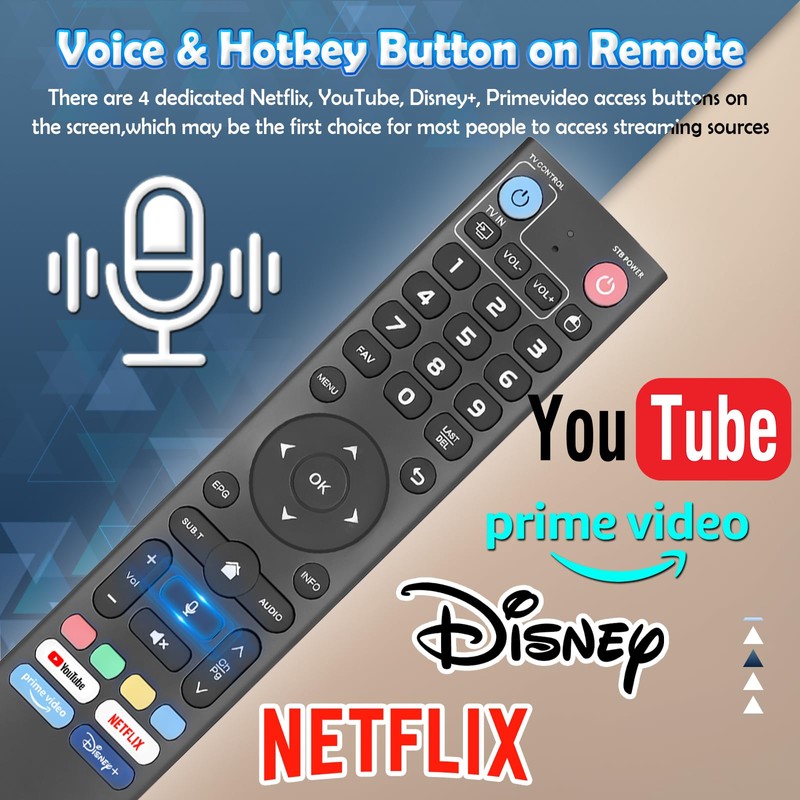 V3 Pro Voice Replacement Remote for vSeeBox, Compatible with V5