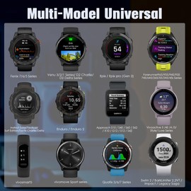 2 Stück USB C Kabel kompatibel mit Garmin Fenix 7 / 7S 7X / Forerunner 965/265/ Vivoactive 5/Venu 3/2 / 2S Ladegerät 90 Grad Aluminiumkopf, verschleißfestes Geflechtkabel 1 m