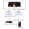 Next DVI - Caja de interruptor manual de 2 puertos,