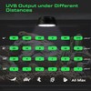 LuminPacific UVB Reptiles Light with Remote, UVA UVB FR Lamp