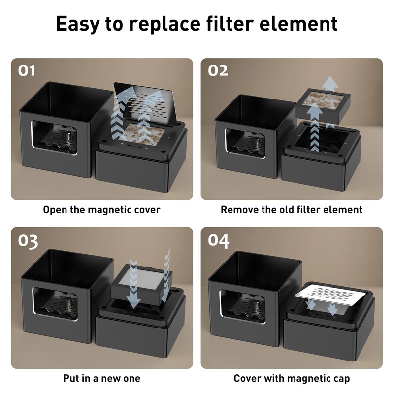 FUKANG Smokeless Ashtray Replacement Filters 4Pack - HEPA & Carbon