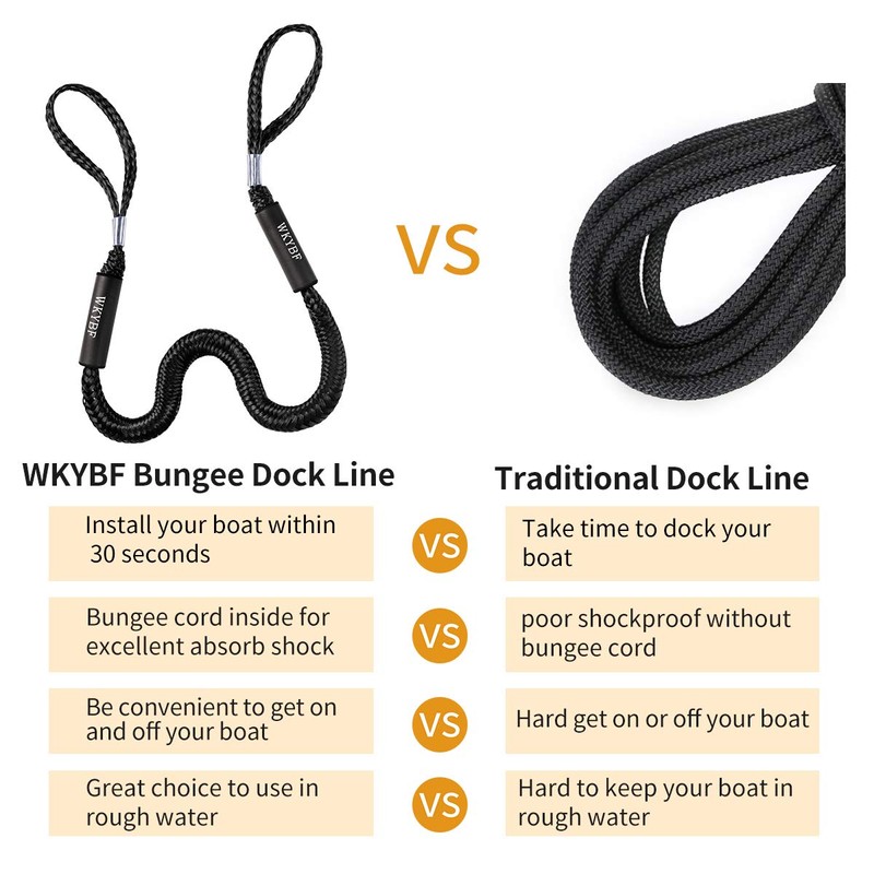 WKYBF 2 Pack Bungee Dock Line Mooring Rope for Boat