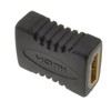 kenable HDMI Slimline Coupler Joiner Female Socket to Female Socket
