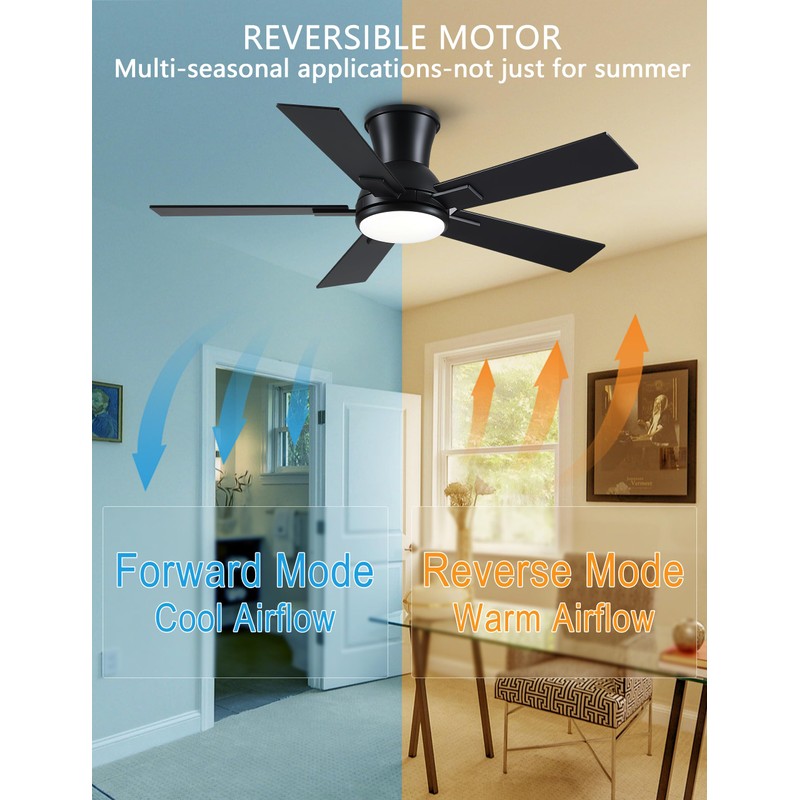Wellspeed Ceiling Fans with Lights,Indoor/Outdoor Ceiling Fans Remote Control,5 Blades