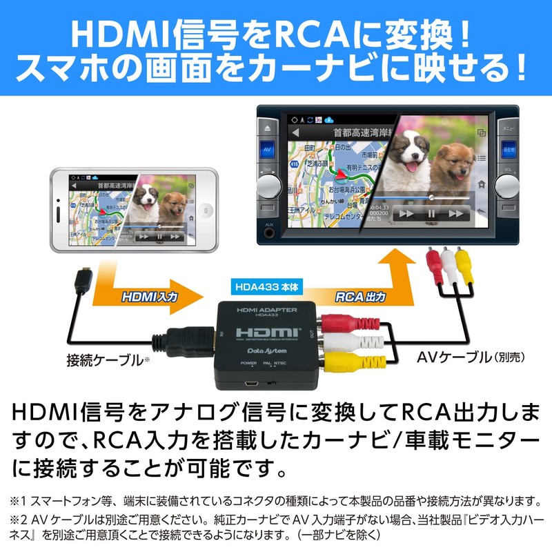 Data System HDMI Connection Adapter for iOS Devices HDA433-A Datasystem