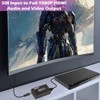 HDMI Converter Adapter - Mini 3G SDI to HDMI for