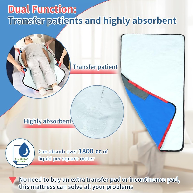 Ehucon Positioning Bed Pad with Handles,53”×30”Waterproof Transfer Mattress for Transferring/Turning/Lifting/Repositioning