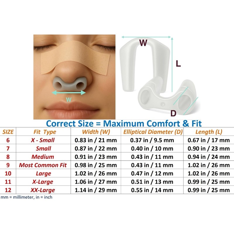 AIR VITALITY Nostril Retainer — Large Size 10 — Fuller