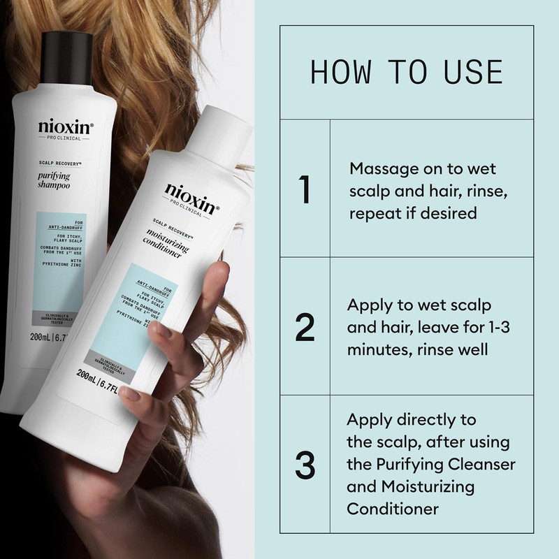Nioxin Scalp Recovery Kit for Unisex with Cleanser, Moisturizing Conditioner,