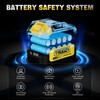 Mini Chainsaw Cordless 6 Inch, Portable Electric Chainsaw, Brushless Handheld