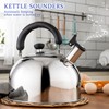 Boiling Kettle Nozzle Stainless Steel Kettle Spout Tip Stove Top