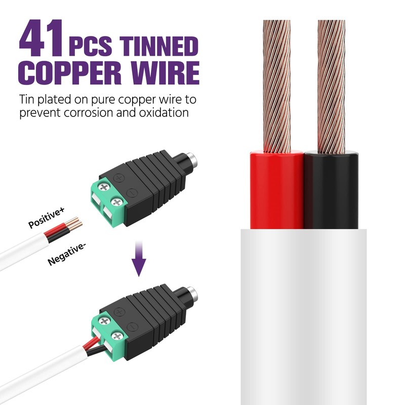 Emitever Wall Cable LED Lighting Copper Wire, 18 Gauge, Multi,