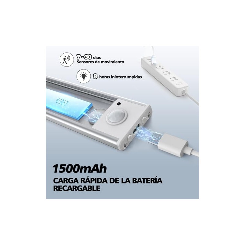 Luz Led con Sensor de Movimiento, Luces para Debajo del
