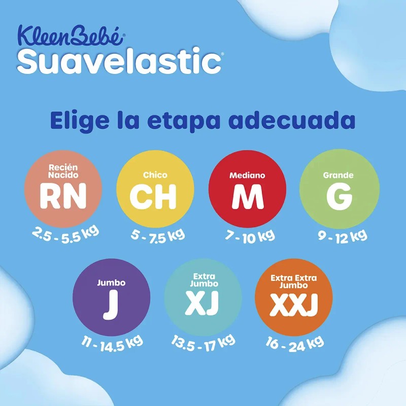 Pañales Suavelastic Etapa 6 - Caja Con 240 Unidades