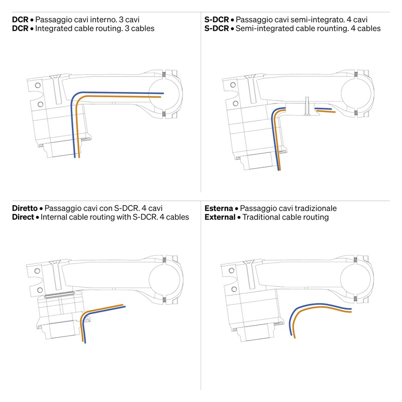 DEDA SUPERBOX POB 31.7/100 DCR Stem Angle: 82° Height: 1.3