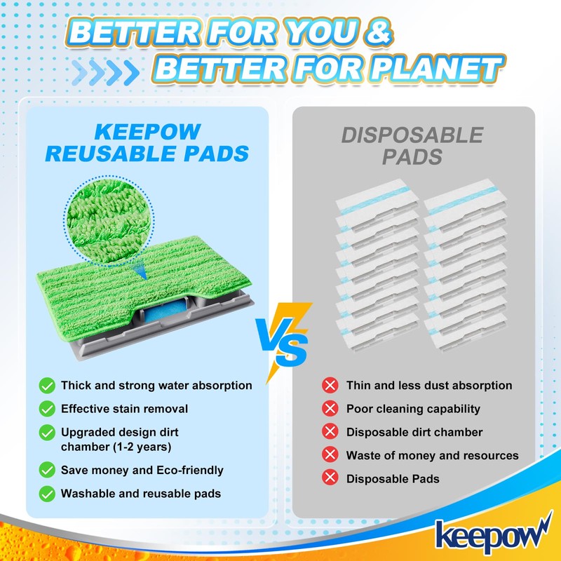 KEEPOW Reusable Vacmop Replacement Pads Compatible with Shark Vac Mop